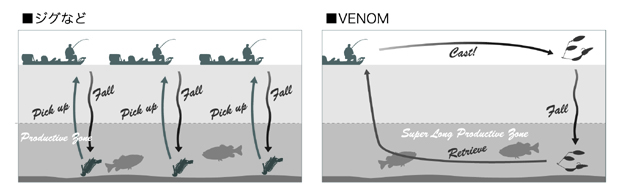 VENOM_SUB.jpg