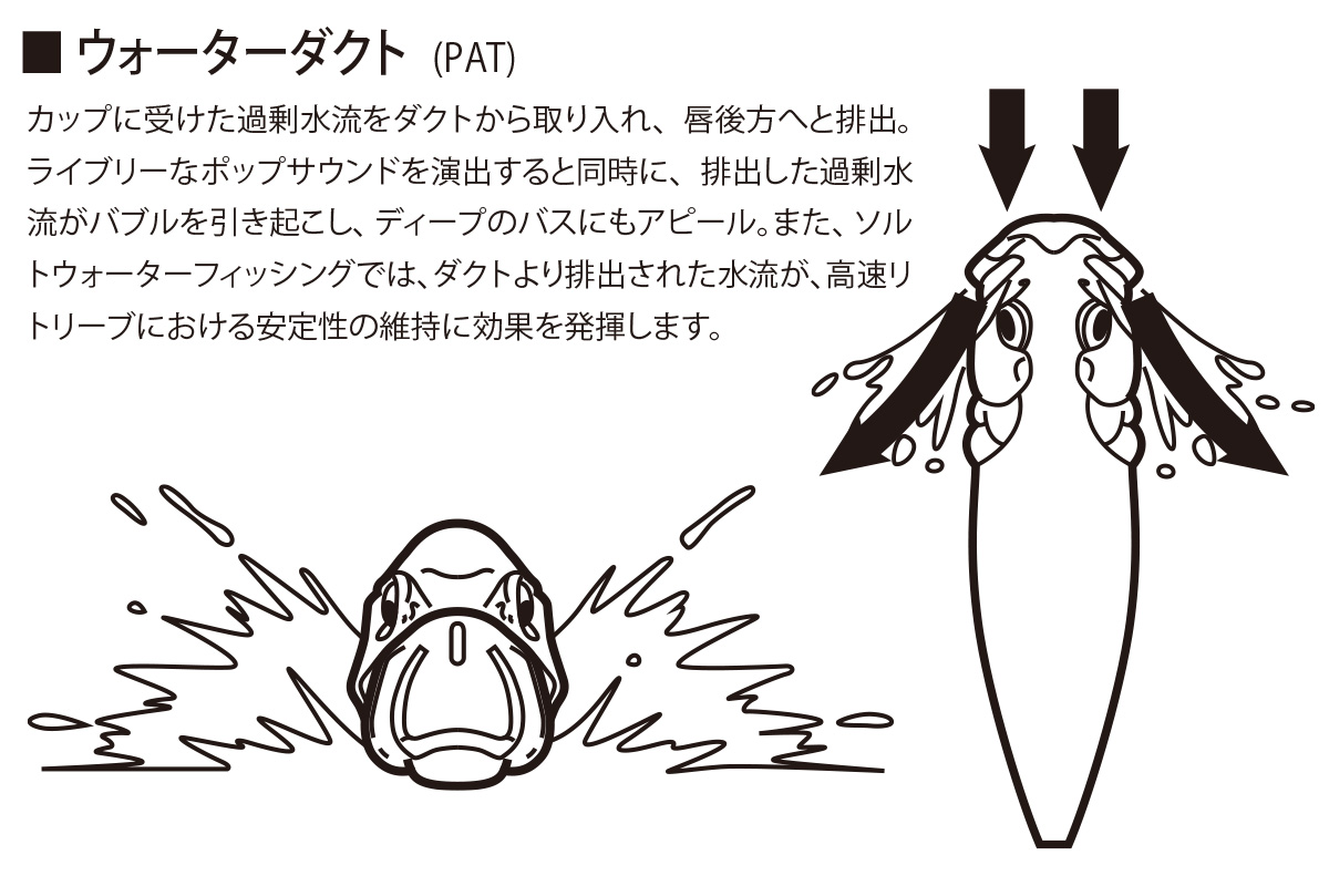 POPX | Megabass-メガバス POPX | Megabass-メガバス