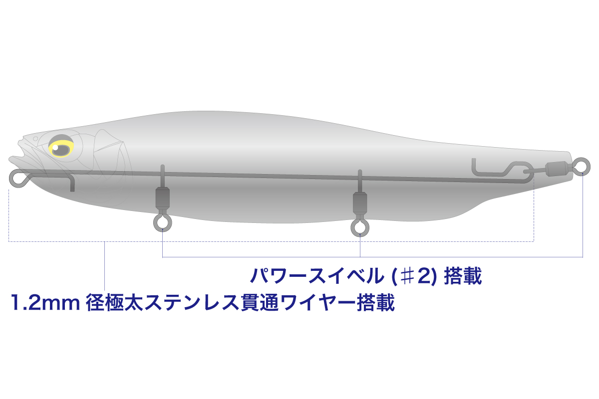 メガバスMegabass  MEGADOG180