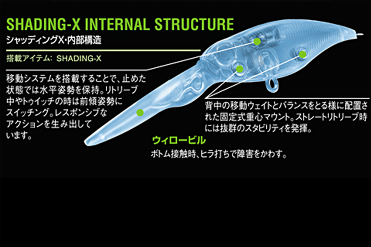 SHADING-X55 | Megabass-メガバス
