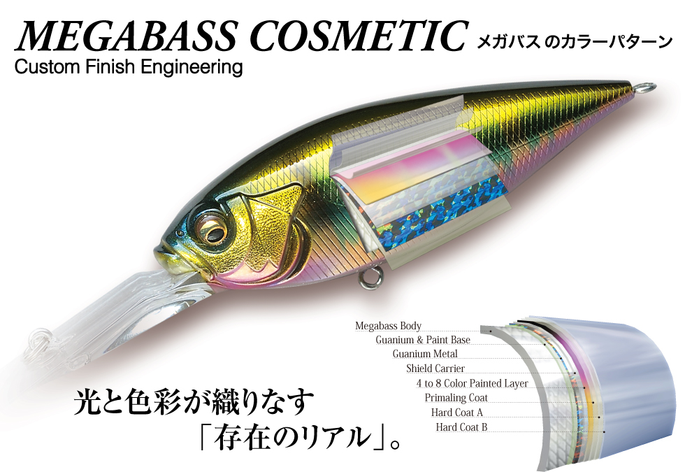 Megabass Cosmetic メガバスのカラーパターン Megabass メガバス