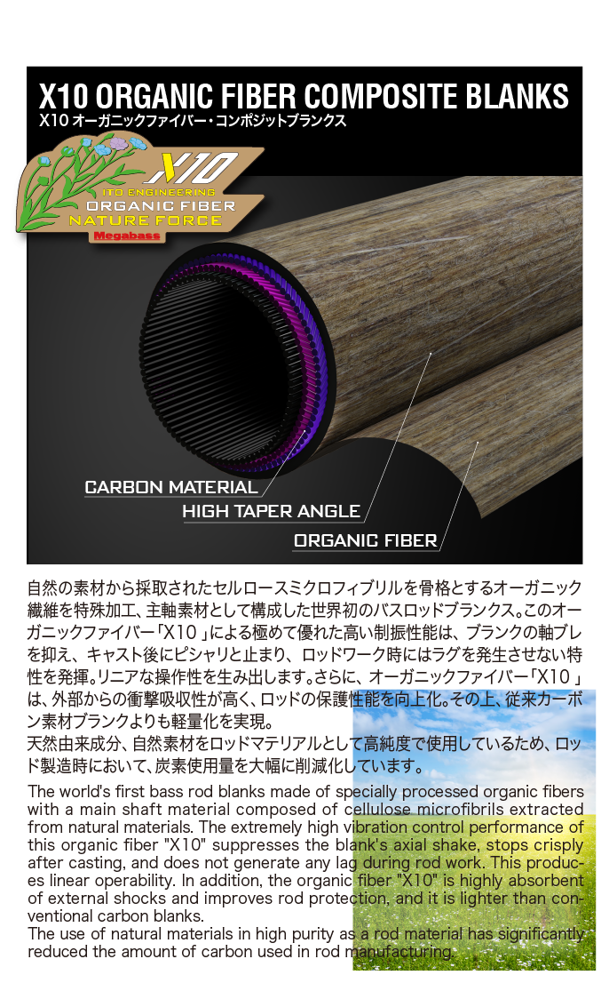 Megabass NEWITEMS 2023 | Megabass-メガバス